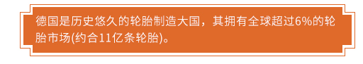 德國是歷史悠久的輪胎制造大國，其擁有全球超過6%的輪胎市場(約合11億條輪胎)。