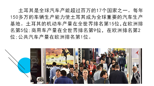 土耳其是全球汽車產(chǎn)能超過百萬的17個(gè)國家之一。每年150多萬的車輛生產(chǎn)能力使土耳其成為全球重要的汽車生產(chǎn)基地。土耳其的機(jī)動(dòng)車產(chǎn)量在全世界排名第 15 位,在歐洲排名第 5 位;商用車產(chǎn)量在全世界排名第9位,在歐洲排名第 2位;公共汽車產(chǎn)量在歐洲排名第1位。